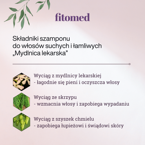 Szampon Ziołowy Włosy Suche i Łamliwe 250ml Fitomed